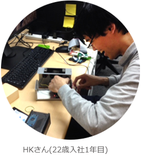 HKさん(22歳入社1年目)